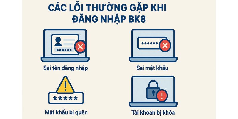 Xử lý các lỗi thường gặp khi đăng nhập BK8