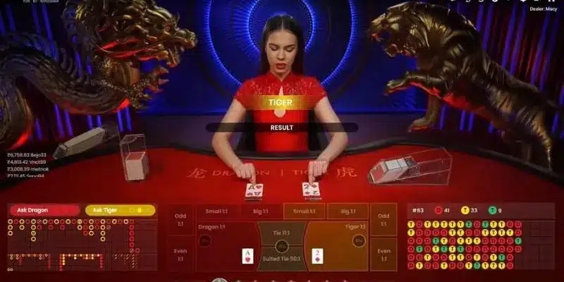 Những điều cần biết khi chơi Rồng Hổ Rik